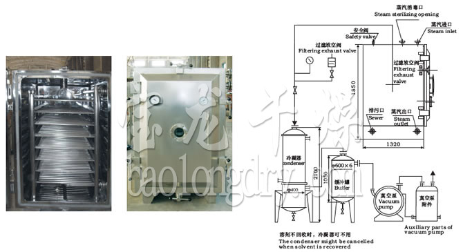 FZG/YZG方形、圓形靜態(tài)真空干燥機(jī)結(jié)構(gòu)示意圖